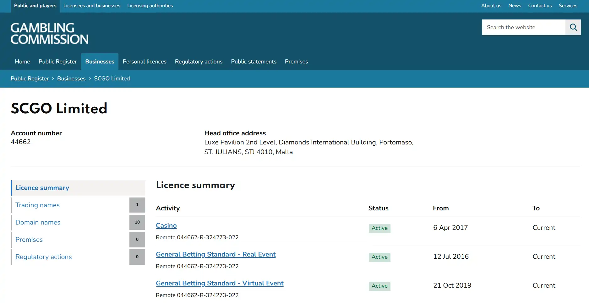UK Gambling Commission licence summary for SCGO Limited account 44662